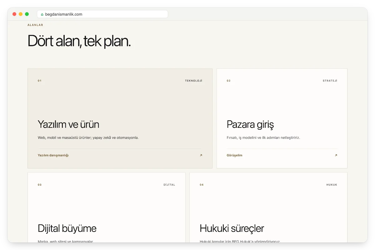 Services page: four areas, one plan