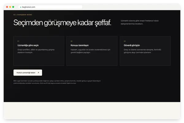 BEG Hukuk: Seçimden görüşmeye süreç adımları