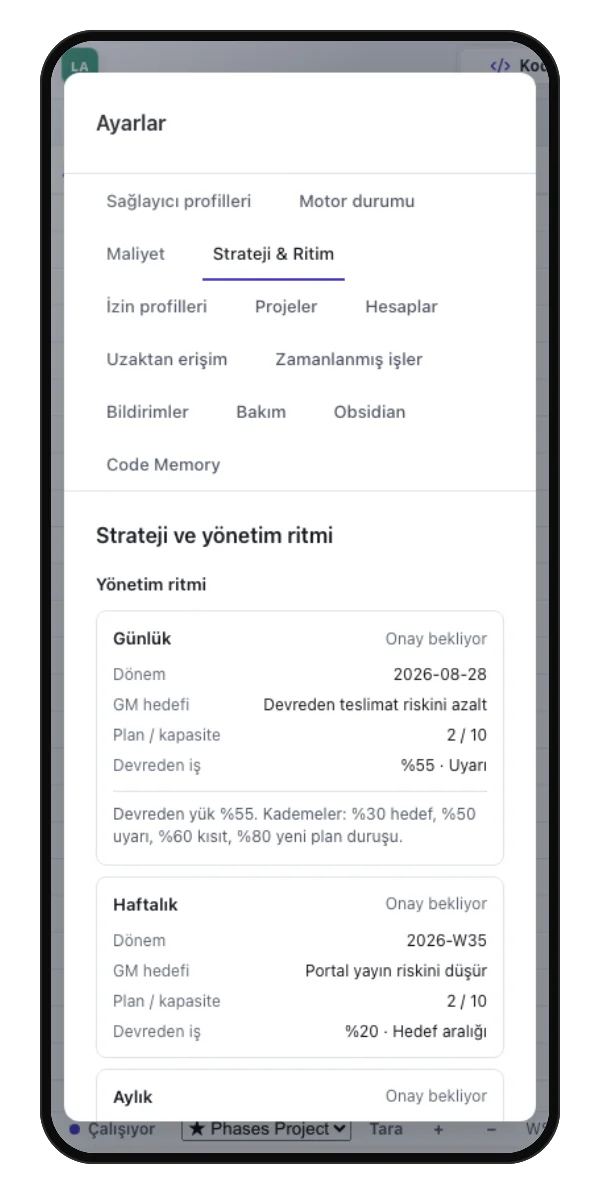 Telefonda çalışma ritmi